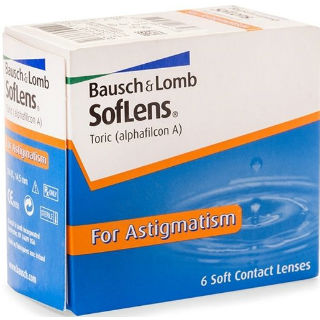 Extra 10% Off on 2 Box Of Contact Lens