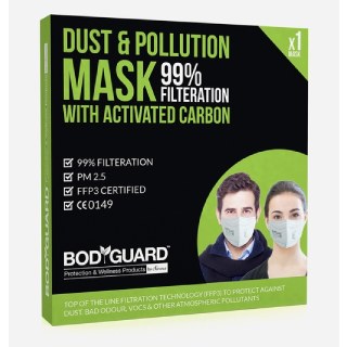 Buy 5 Pollution Mask just Rs.122 after GP cashback at Mensxp